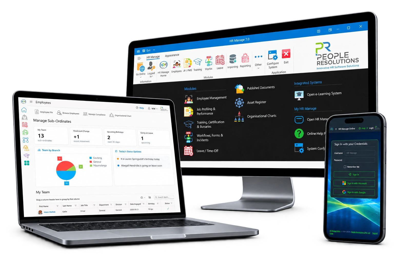 HR Manage desktop application, Employees dashboard and mobile login on three devices